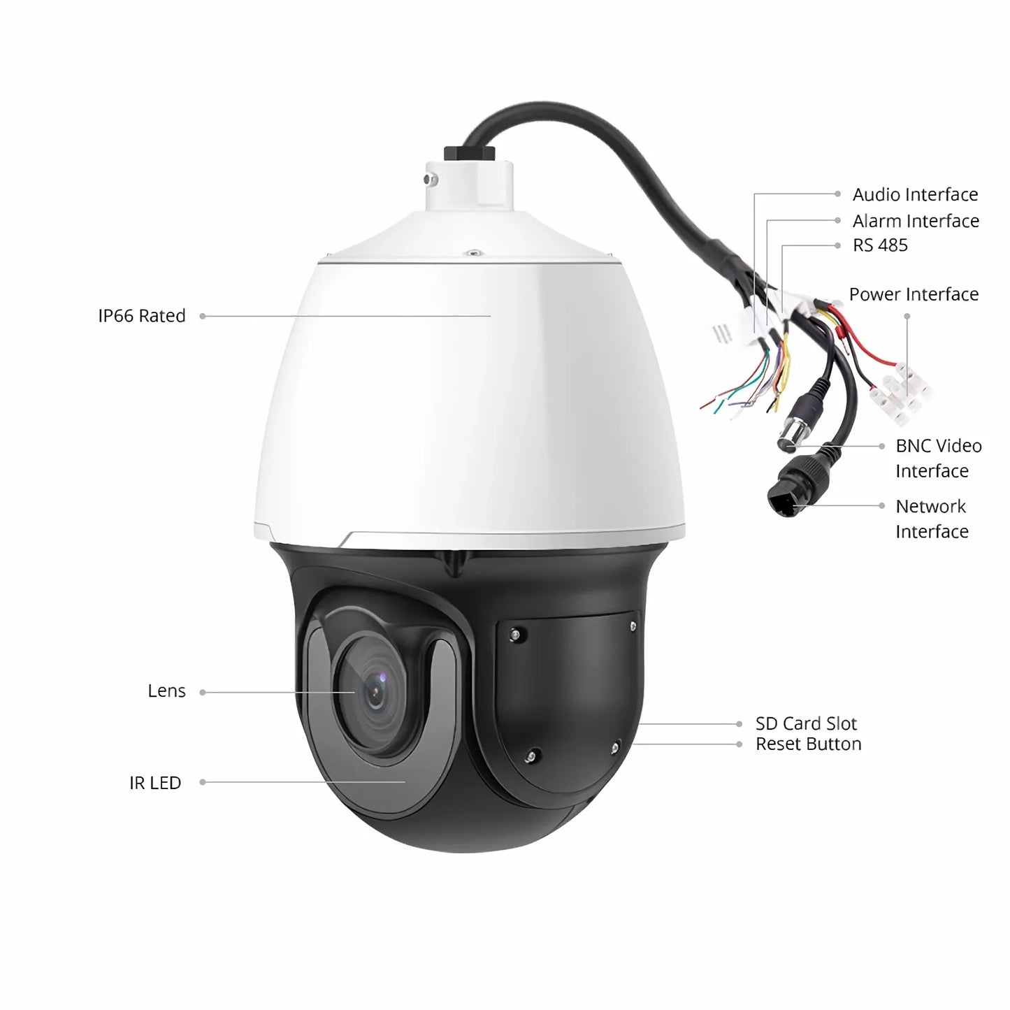IPC425-8M-P, Ultra HD 8MP PTZ Dome Network Camera, Pan Tilt 25X Optical Zoom, Face Capture PoE Network Camera with Varifocal 6-150mm Lens