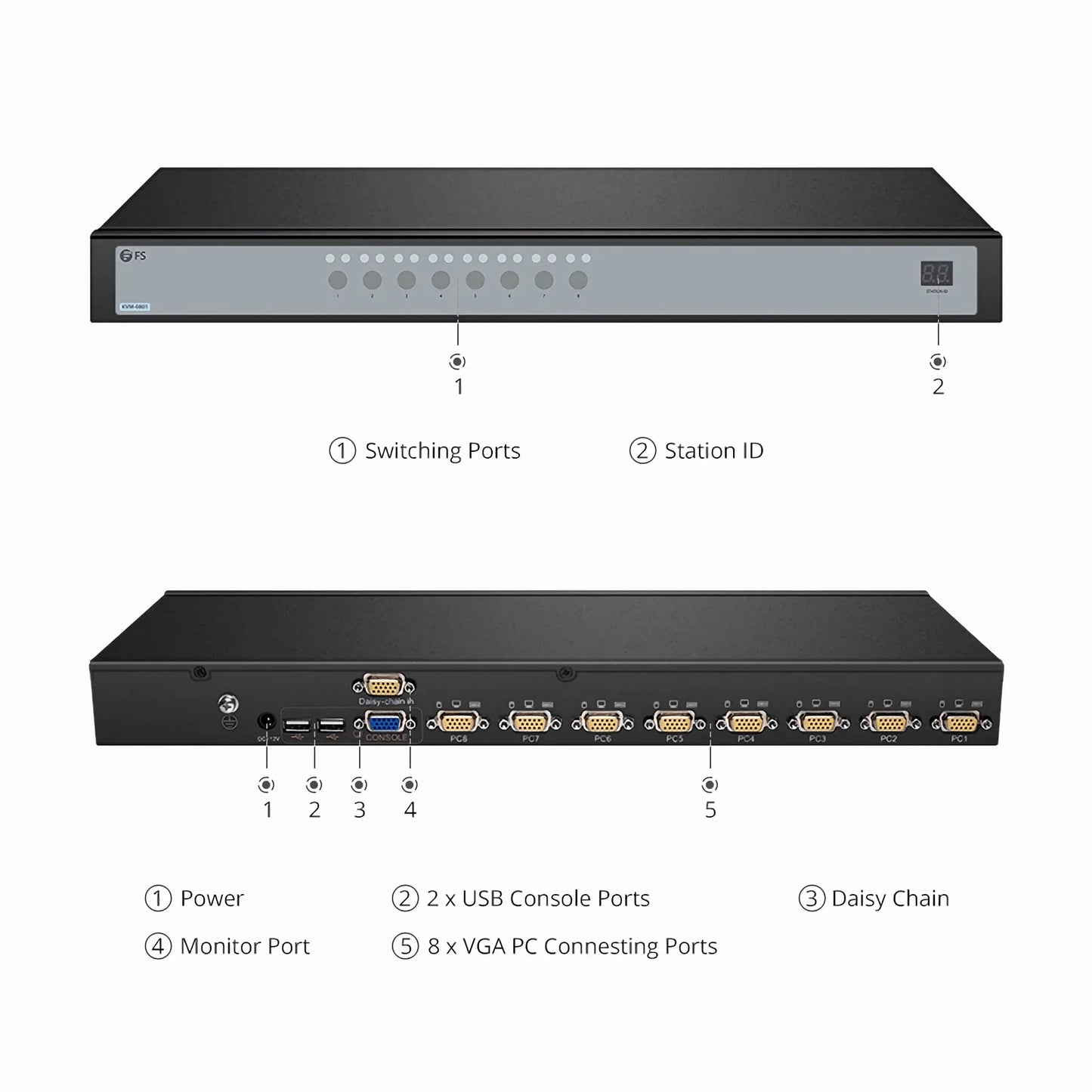 8-Port VGA 1U Rack-Mount KVM Switch, 8 x VGA Cables Included