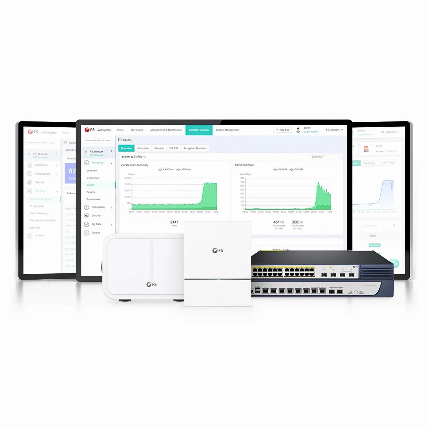 AC-7072, 802.11ax Wireless LAN Controller with 8 Gigabit Combo Ports, 4 x 10 Gb SFP+, Seamless Wi-Fi Roaming, Manage 128 APs by Default, Scale to Support up to 1152 APs