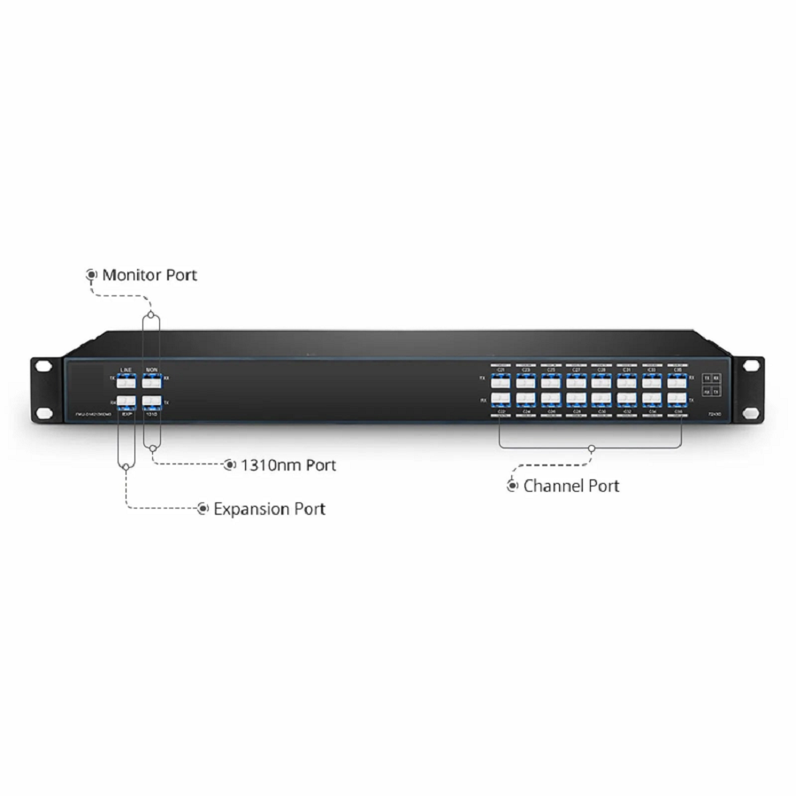 Refurb Squared 16 Channels DWDM Mux Demux, 100GHz C21-C36, with Monitor, Expansion and 1310nm Port, 4.4dB Typical IL, LC/UPC, Dual Fiber, FMU 1U Rack Mount