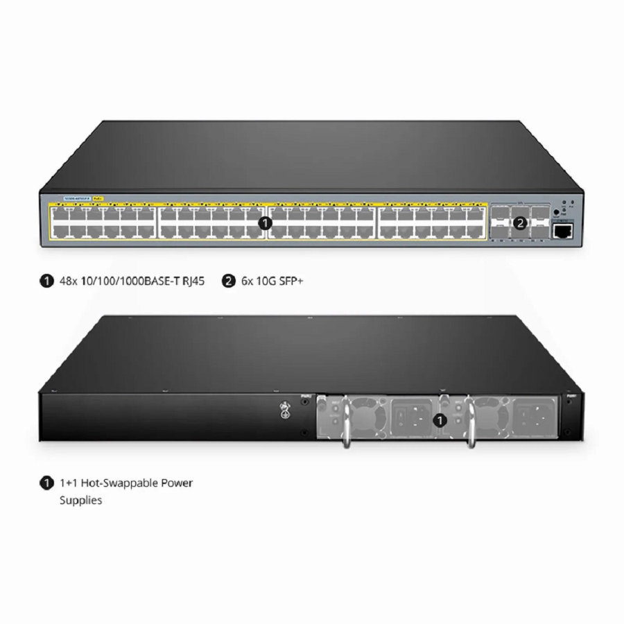 Refurb Squared S5500-48T6SP-R, 48-Port Gigabit Ethernet L3 PoE+ Switch, 48 x PoE+ Ports @760W, with 6 x 10Gb SFP+, Support Stacking