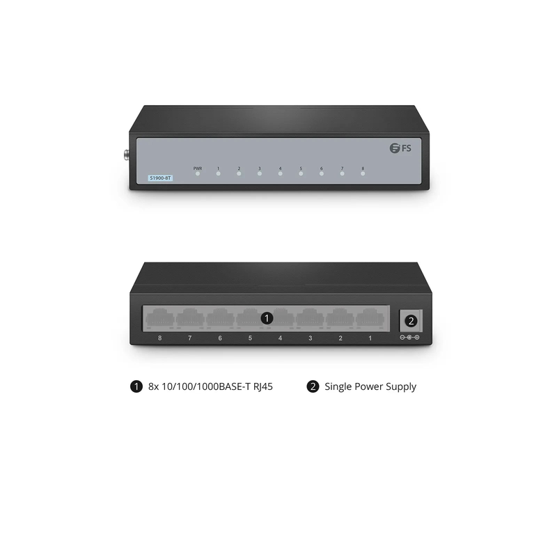 Refurb Squared S1900-8T, 8-Port Gigabit Ethernet L2 Unmanaged Switch, 8x 10/100/1000BASE-T RJ45, Metal, Fanless, Desktop/Wall-Mount
