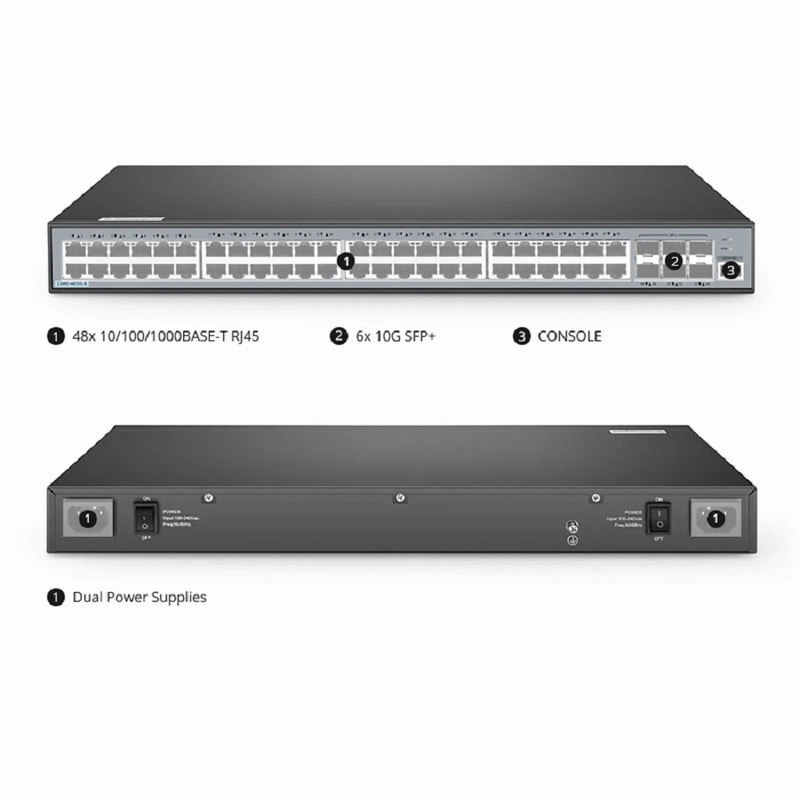 Refurb Squared S3900-48T6S-R, 48-Port Gigabit Ethernet L2+ Switch, 48 x Gigabit RJ45, with 6 x 10Gb SFP+ Uplinks, Stackable Switch