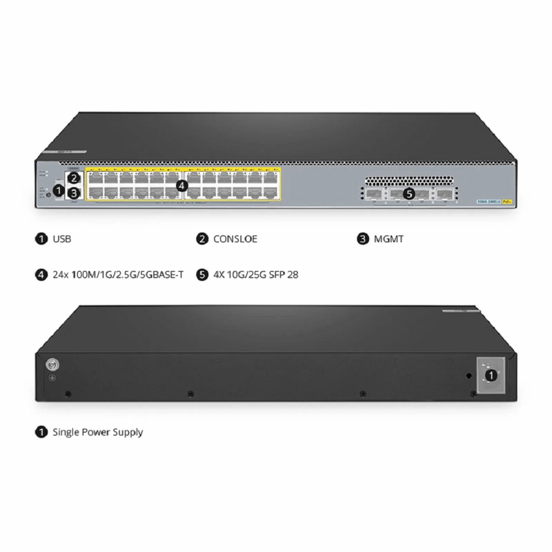 Refurb Squared S5440-48MU, 48-Port Gigabit Ethernet L3 PoE++ Switch, 40 x 2.5Gb PoE++, 8 x 10Gb PoE++ Ports @2000W, with 4 x 25Gb SFP28 and 2 x 40Gb QSFP+ Uplinks, Support EVPN-VXLAN & MLAG