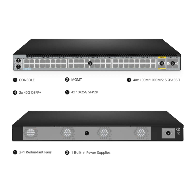 Refurb Squared S5440L-48M, 48-Port Ethernet L3 Switch, 48 x 2.5Gb RJ45/Multi-Gigabit, with 4 x 25Gb SFP28 and 2 x 40Gb QSFP+ Uplinks, Support EVPN-VXLAN&MLAG