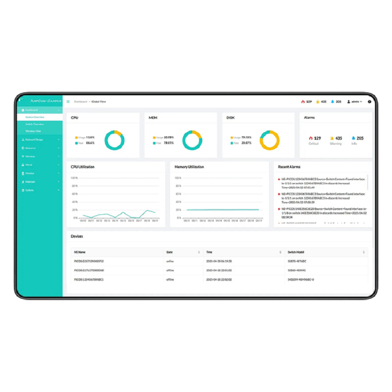 Refurb Squared AmpCon-DC Management Platform 1/3/5-Year Subscription with Support Service for Data Center