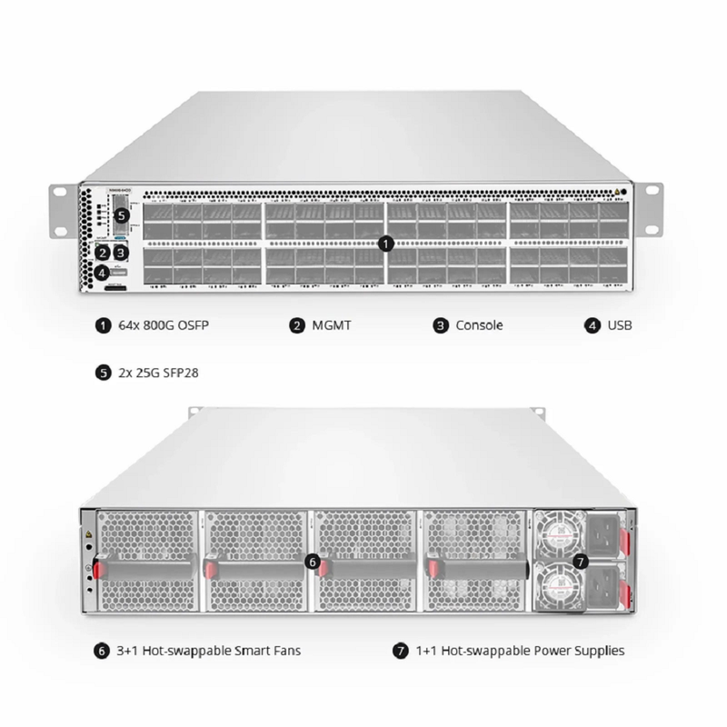 Refurb Squared N9600-64OD, 64-Port Ethernet HPC/AI Data Center Switch, 64 x 800Gb OSFP, PicOSA®, Broadcom Tomahawk 5 Chip, Front-to-Back Airflow