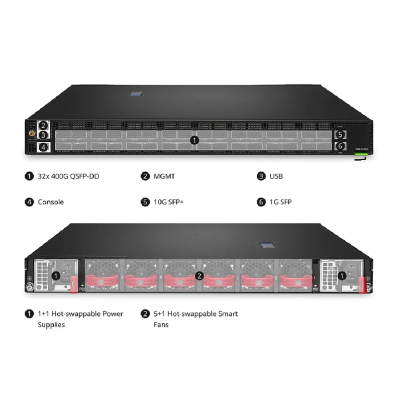 Refurb Squared S8520-32D, 32-Port Ethernet L3 Switch, 32 x 400Gb QSFP-DD, PicOSA®, Broadcom Trident 4 Chip