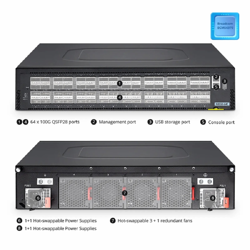 Refurb Squared S5590-64C, 64-Port Ethernet L3 Switch , 64 x 100Gb QSFP28, PicOSA®, Broadcom Tomahawk 2 Chip