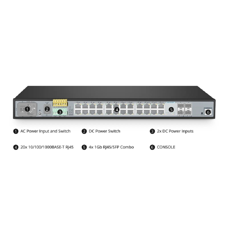 Refurb Squared IES3110-24TF, 24-Port Gigabit Ethernet L2+ Managed Industrial Switch, 20 x 10/100/1000BASE-T, with 4 x 1Gb RJ45/SFP Combo, -40 to 75A°C Operating Temperature
