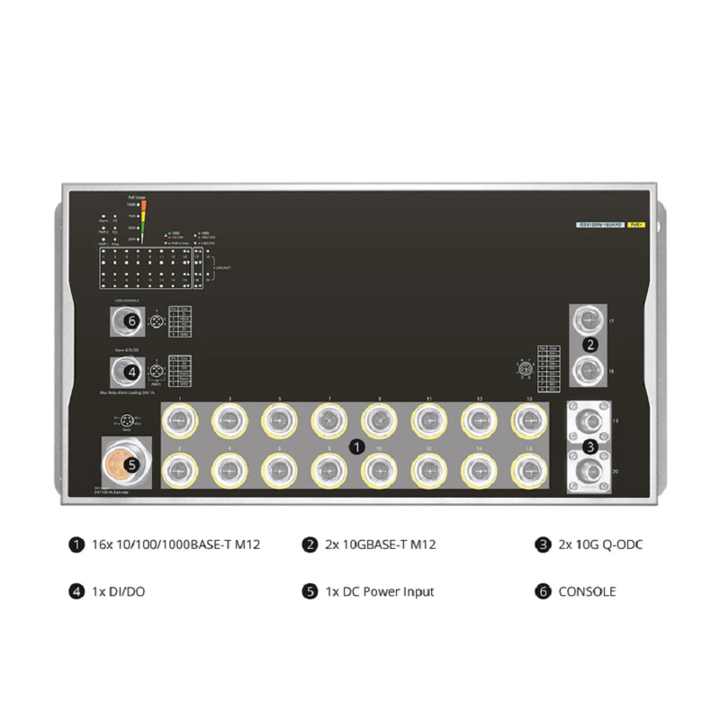 Refurb Squared IES5100W-8U8T4XD, 16-Port Gigabit Ethernet L3 Managed Industrial PoE+ Switch, 8 x PoE+ Ports@100W, 8 x 10/100/1000BASE-T M12, 2 x 10GBASE-T M12, with 2 x 10Gb Q-ODC, -40 to 70A°C Operating Temperature