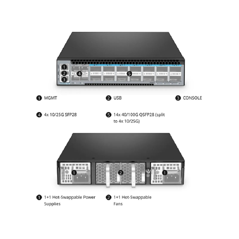 Refurb Squared S5460C-14C, 18-Port Ethernet L3 Half-Width Switch, 14 x 100Gb QSFP28, with 4 x 25G SFP28, AV over IP, Support MLAG