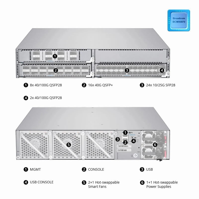 Refurb Squared NC8200-4TD, 4-Slot 2U Ethernet L3 Data Center Chassis Switch Unloaded, with 4x 25/40/100Gb Line Cards, Support MLAG/Stacking, Broadcom Chip