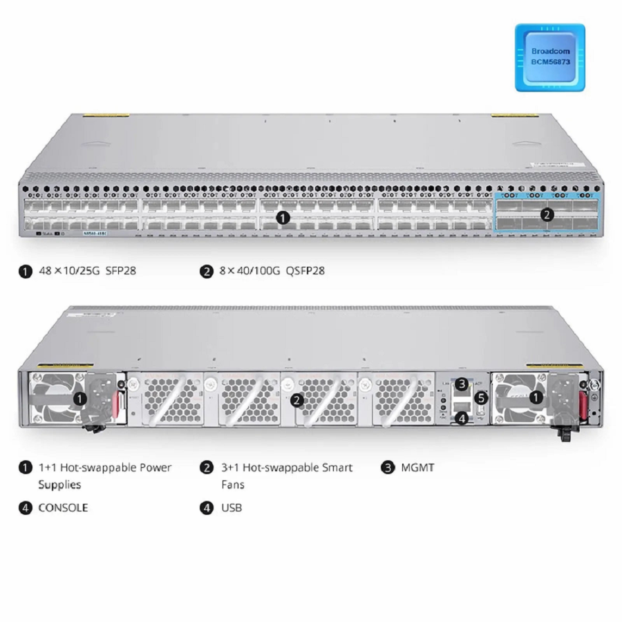 Refurb Squared N8560-48BC, 48-Port Ethernet L3 Data Center Switch, 48 x 25Gb SFP28, with 8 x 100Gb QSFP28, Support MLAG/Stacking, Broadcom Chip, Front-to-Back Airflow