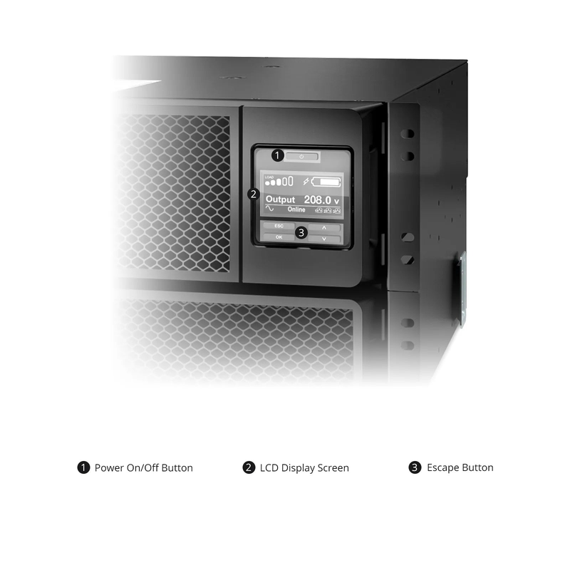 Refurb Squared APC Smart-UPS On-line, 8kVA/8kW, 208V, 6 x C13 & 4 x C19 Outlets, Network Card & SmartSlot, 4 Replaceable Battery Modules Included, Rack 6U/Tower Convertible