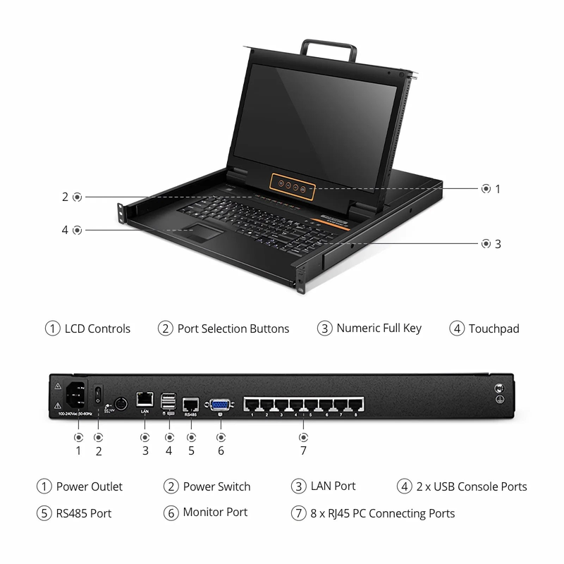 Refurb Squared 8-Port Cat5 1U Rack-Mount KVM Over IP Switch with 17" Full HD LCD, 8 x RJ45 to VGA Interface Modules Included