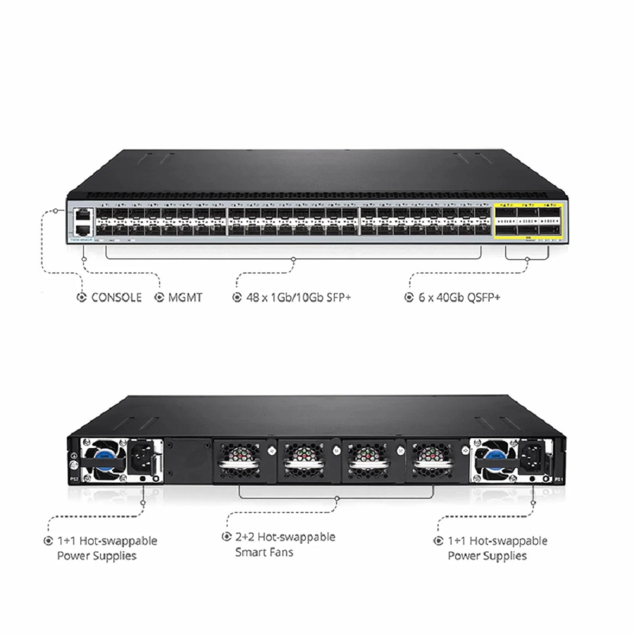 Refurb Squared T5850-48S6Q-R, 48 x 10G SFP+ with 6 x 40G QSFP+ Ports, Network Packet Broker (NPB), Network Visibility and Monitoring