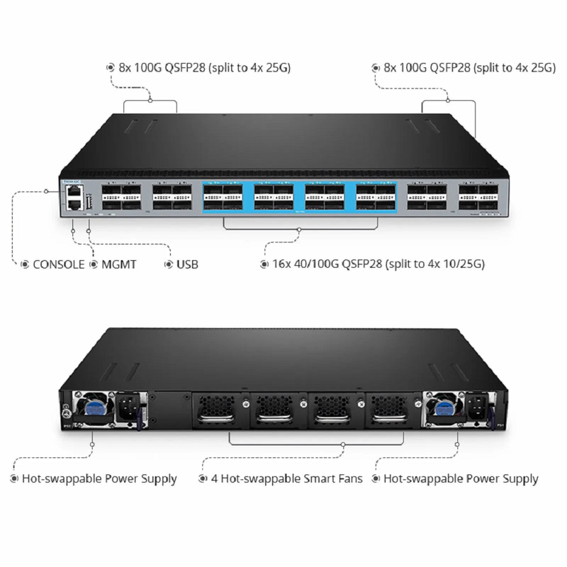 Refurb Squared T8550-32C, 32x 100G QSFP28 Ports, Network Packet Broker (NPB), Network Visibility and Monitoring