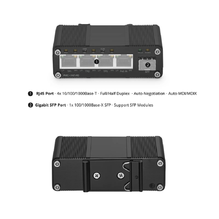 Refurb Squared Unmanaged 4 x 10/100/1000Base-T RJ45 to 1 x 100/1000Base-X SFP Gigabit Ethernet PoE++ with PSE and PD Media Converter