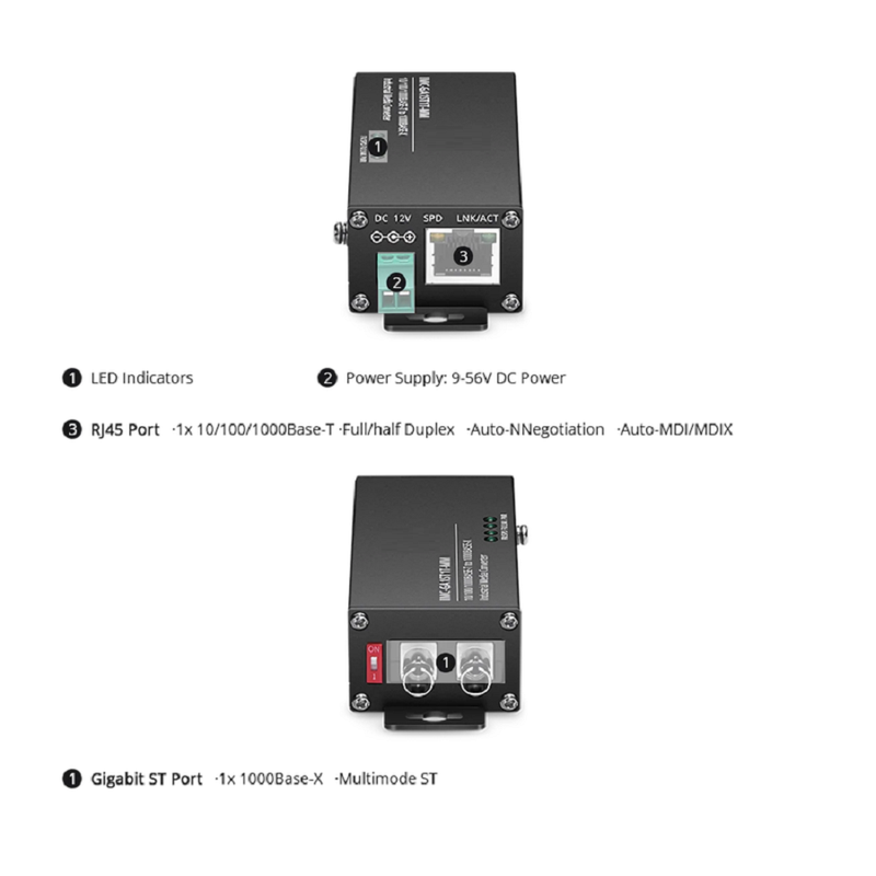 Refurb Squared Mini Industrial 1x 10/100/1000Base-T RJ45 to 1x 1000Base-X Multimode ST 850nm 550m Gigabit Ethernet Media Converter, British Plug Standard