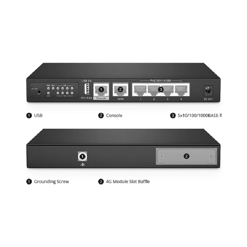 Refurb Squared AC-1004, 802.11ax Wireless LAN Controller with 5 Gigabit Ethernet Ports, Seamless Wi-Fi Roaming, Manage up to 64 Wi-Fi 6 APs
