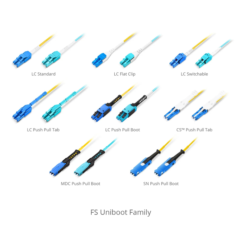 Refurb Squared 1m (3ft) Fiber Patch Cable, 2 Fibers, SN UPC Duplex to LC UPC Duplex Flat Clip Uniboot, Single Mode (OS2), Riser (OFNR), 1.6mm, Yellow, for 400G Network Connection