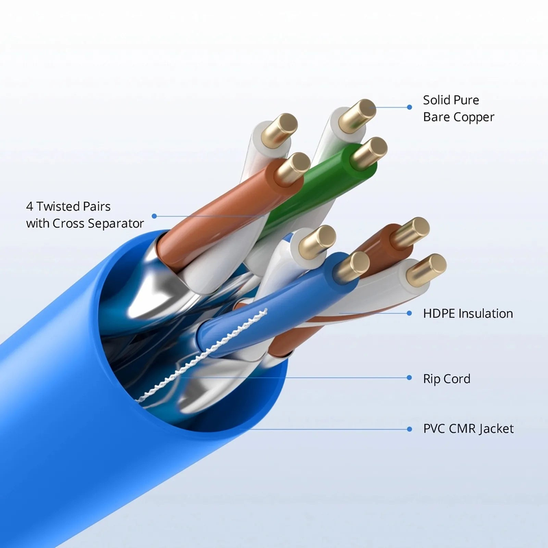 Refurb Squared Cat6a Ethernet Bulk Cable, 1000ft (305m), 23AWG Solid Pure Bare Copper Wire, 750MHz, Shielded (U/FTP), PVC CMR, with Reel (Blue)