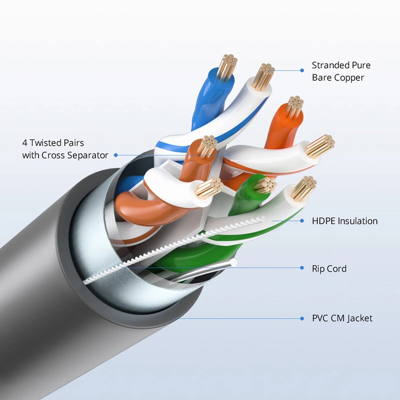 Refurb Squared Cat6 Ethernet Bulk Cable, 1000ft (305m), UL Listed, 26AWG Stranded Pure Bare Copper Wire, 550MHz, Shielded (F/UTP), PVC CM, with Reel (Black)