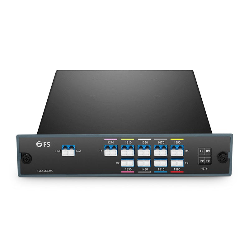 Multiplexer & OADM