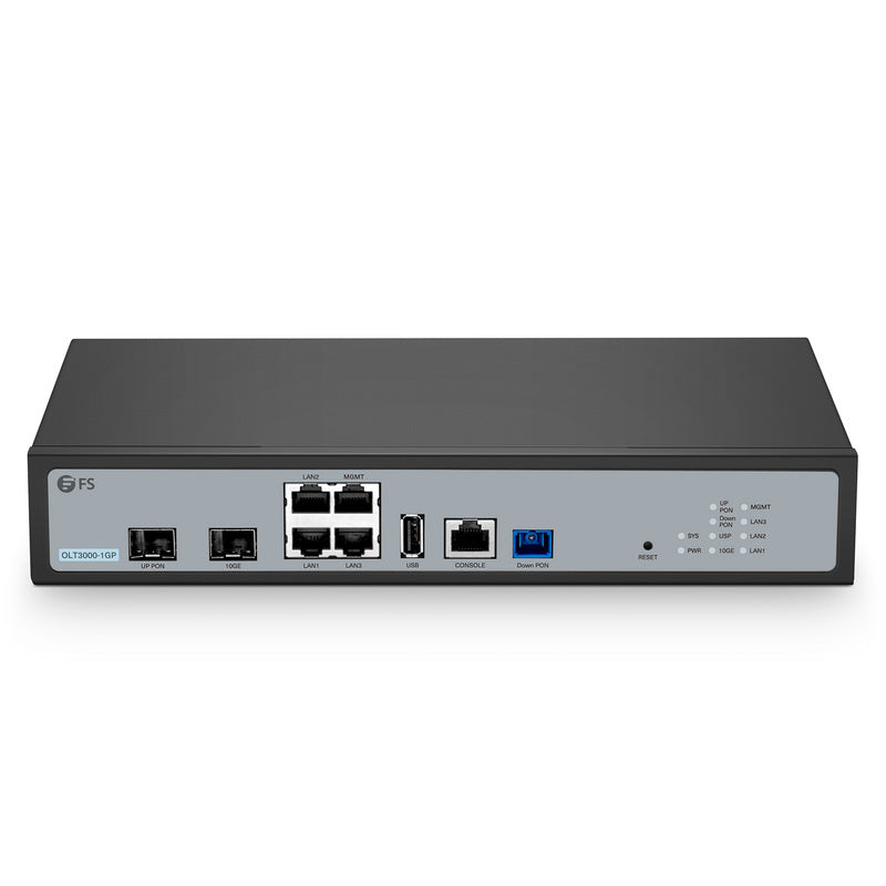 PON Networks