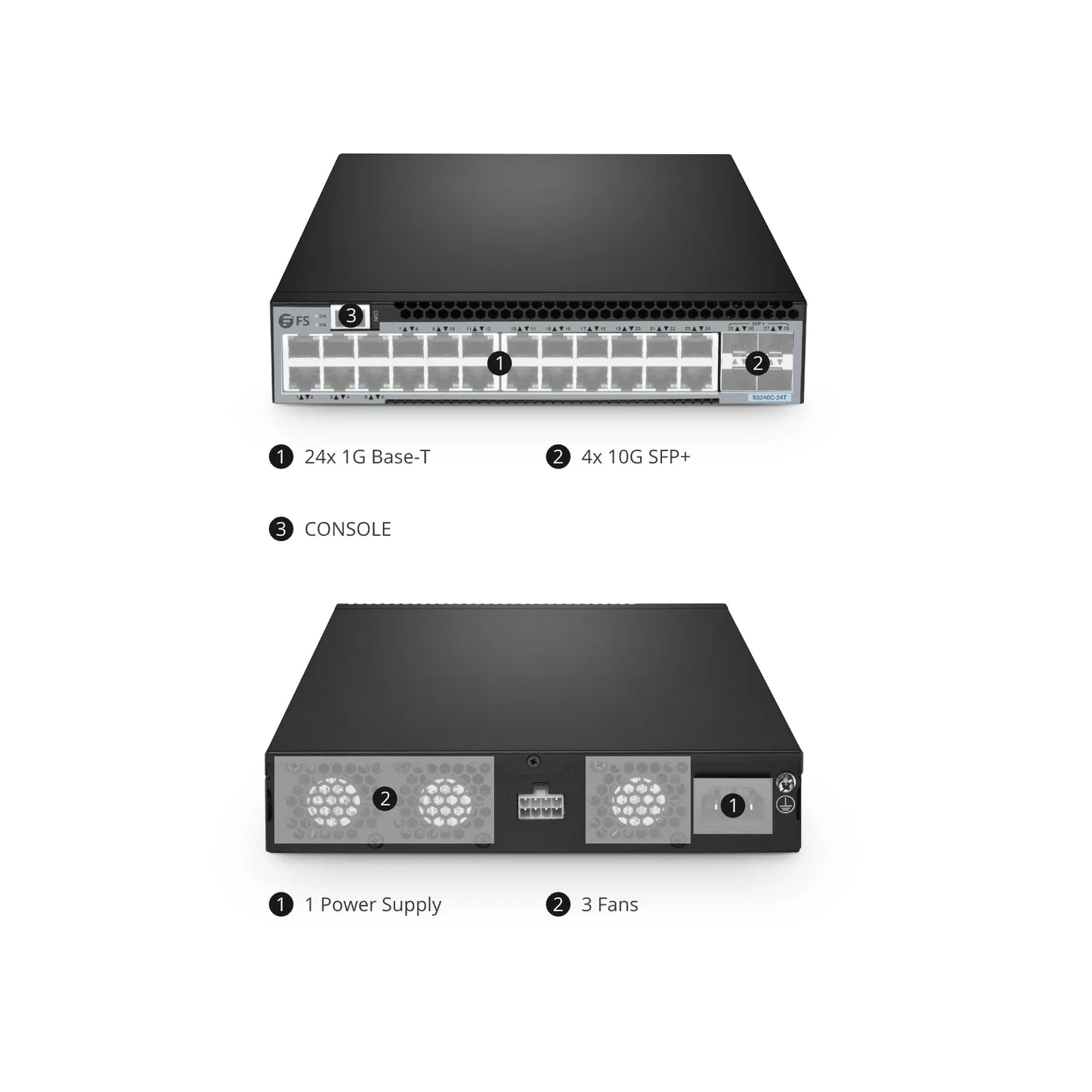 S3240C-24T, 24-Port Ethernet L2+ Compact Half-Width Switch, 24 x Gigabit RJ45, with 4 x 10Gb SFP+ Uplinks