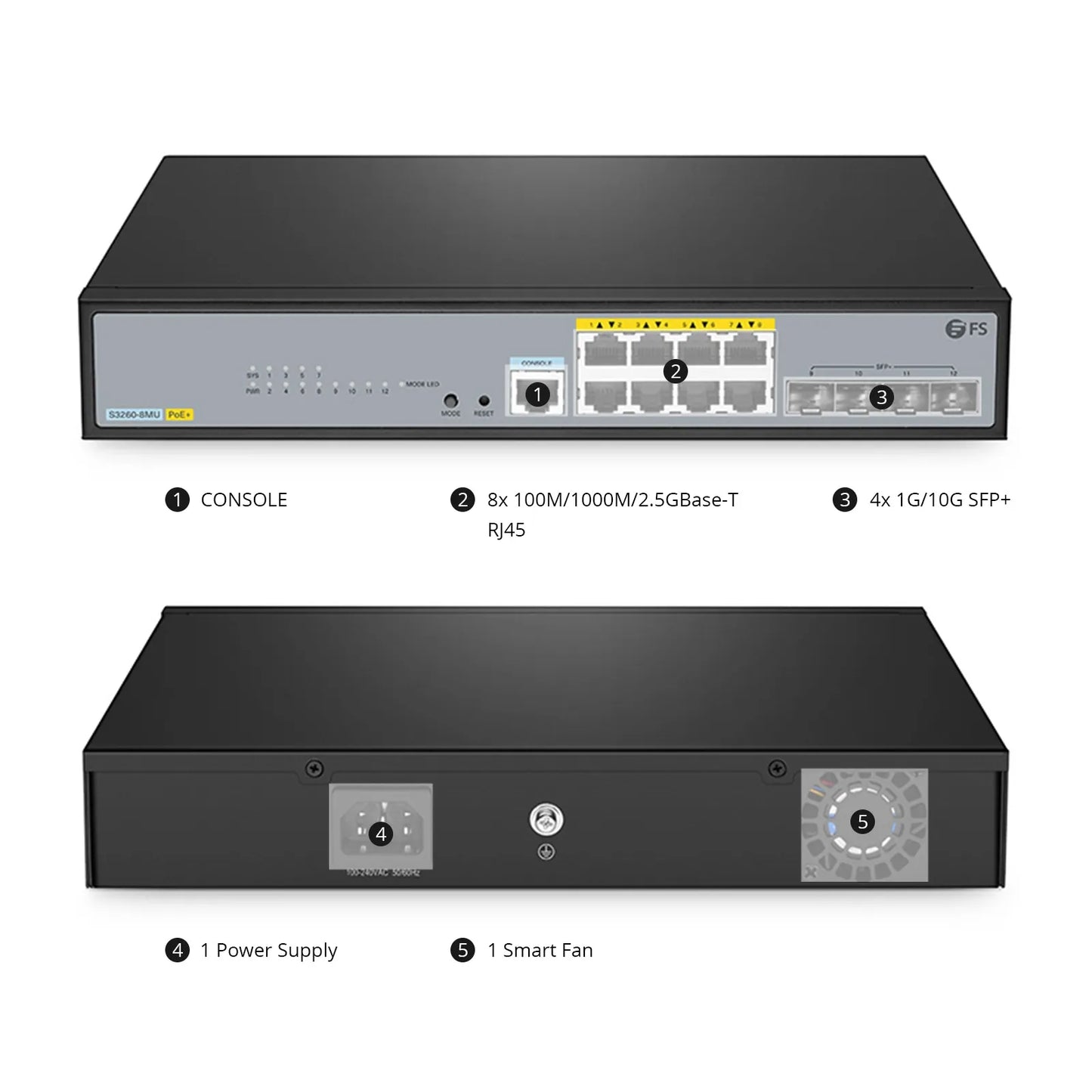 S3260-8MU, 8-Port Ethernet L2+ PoE++ Switch, 8 x 2.5GBASE-T/Multi-Gigabit, with 4 x 10Gb SFP+ Uplinks