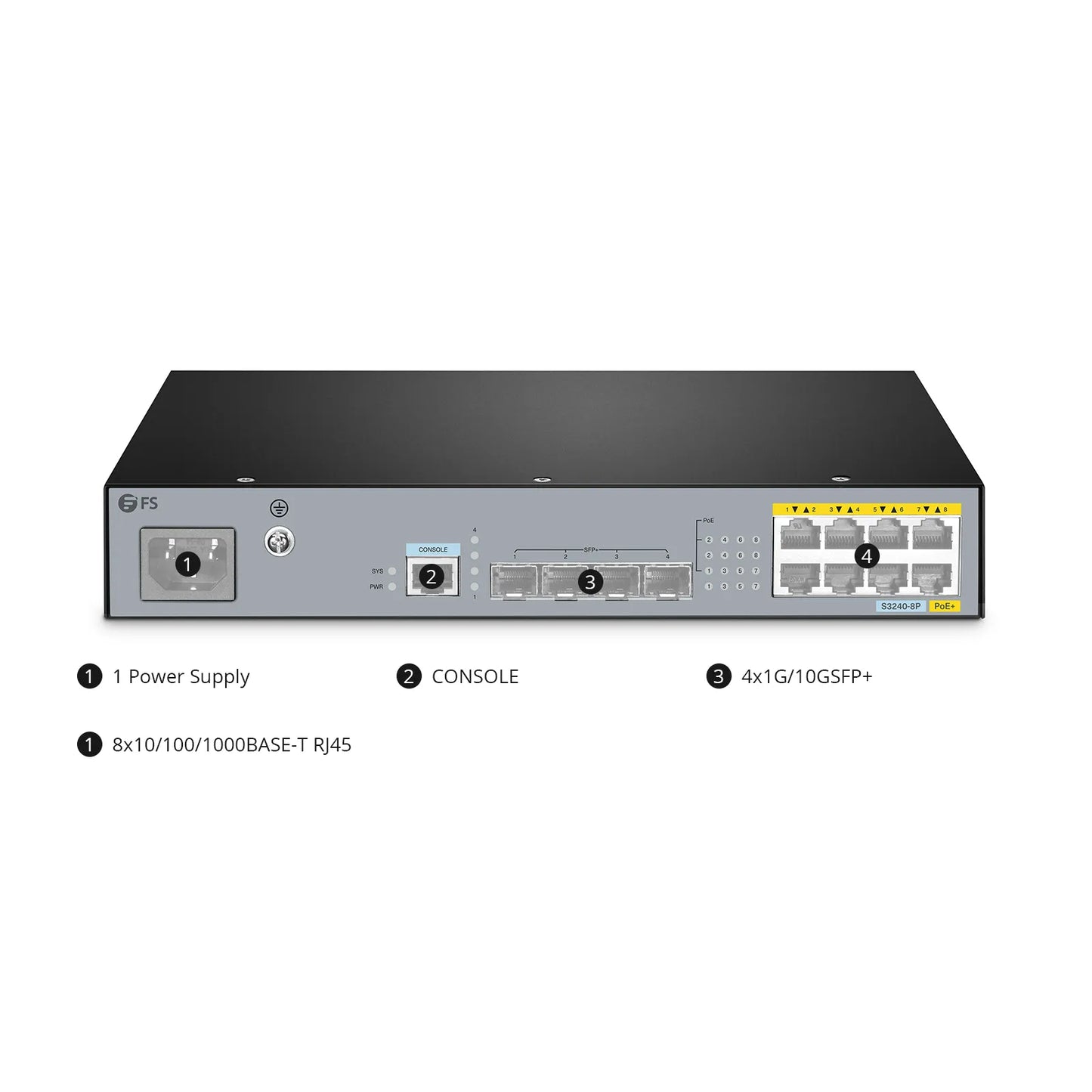 S3240-8P, 8-Port Gigabit Ethernet L2+ PoE+ Switch, 8 x PoE+ Ports@120W, with 4 x 10Gb SFP+ Uplinks, PicOS®, Fanless