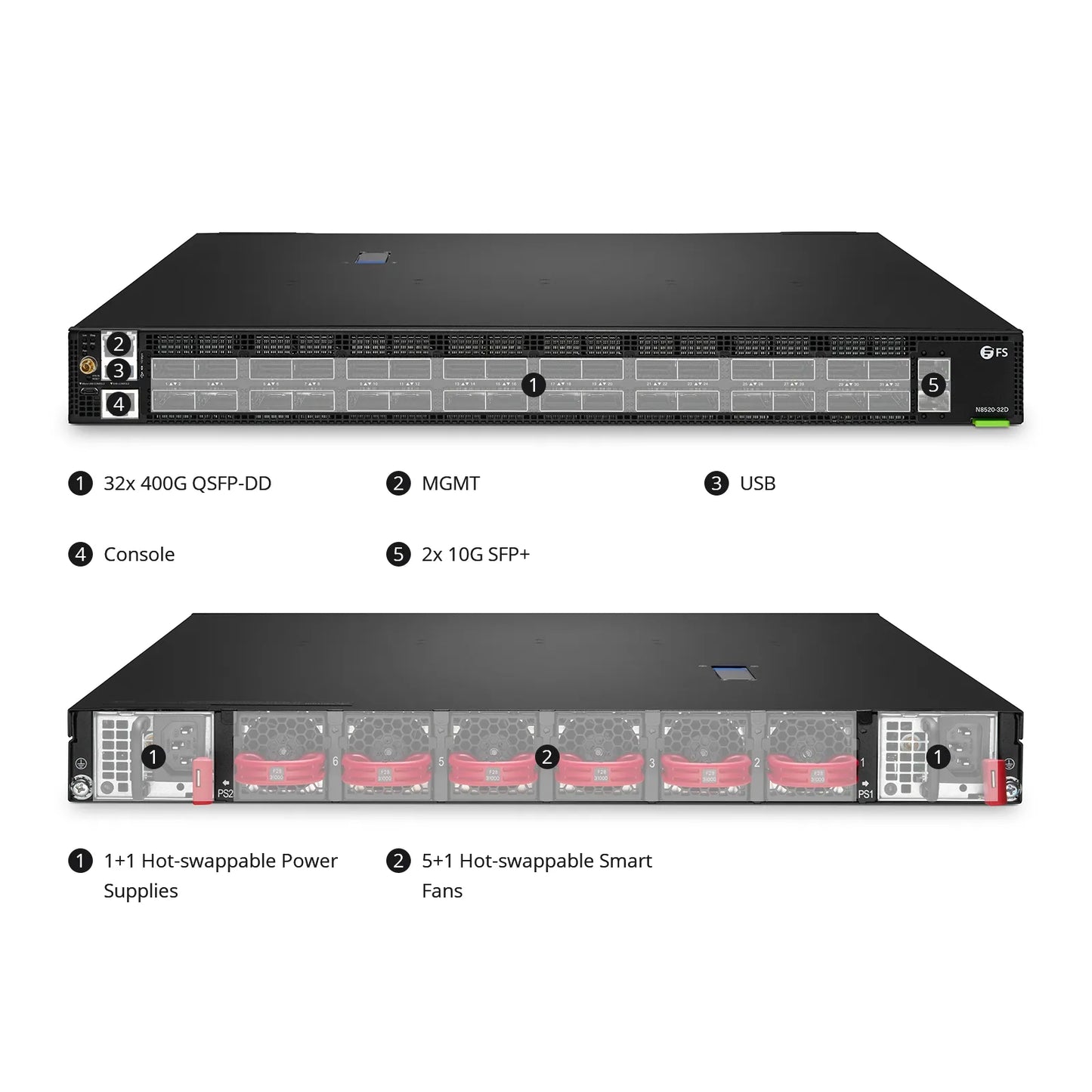 N8520-32D, 32-Port Ethernet Data Center Switch, 32 x 400Gb QSFP-DD, PicOS®, Broadcom Trident 4 Chip, Front-to-Back Airflow