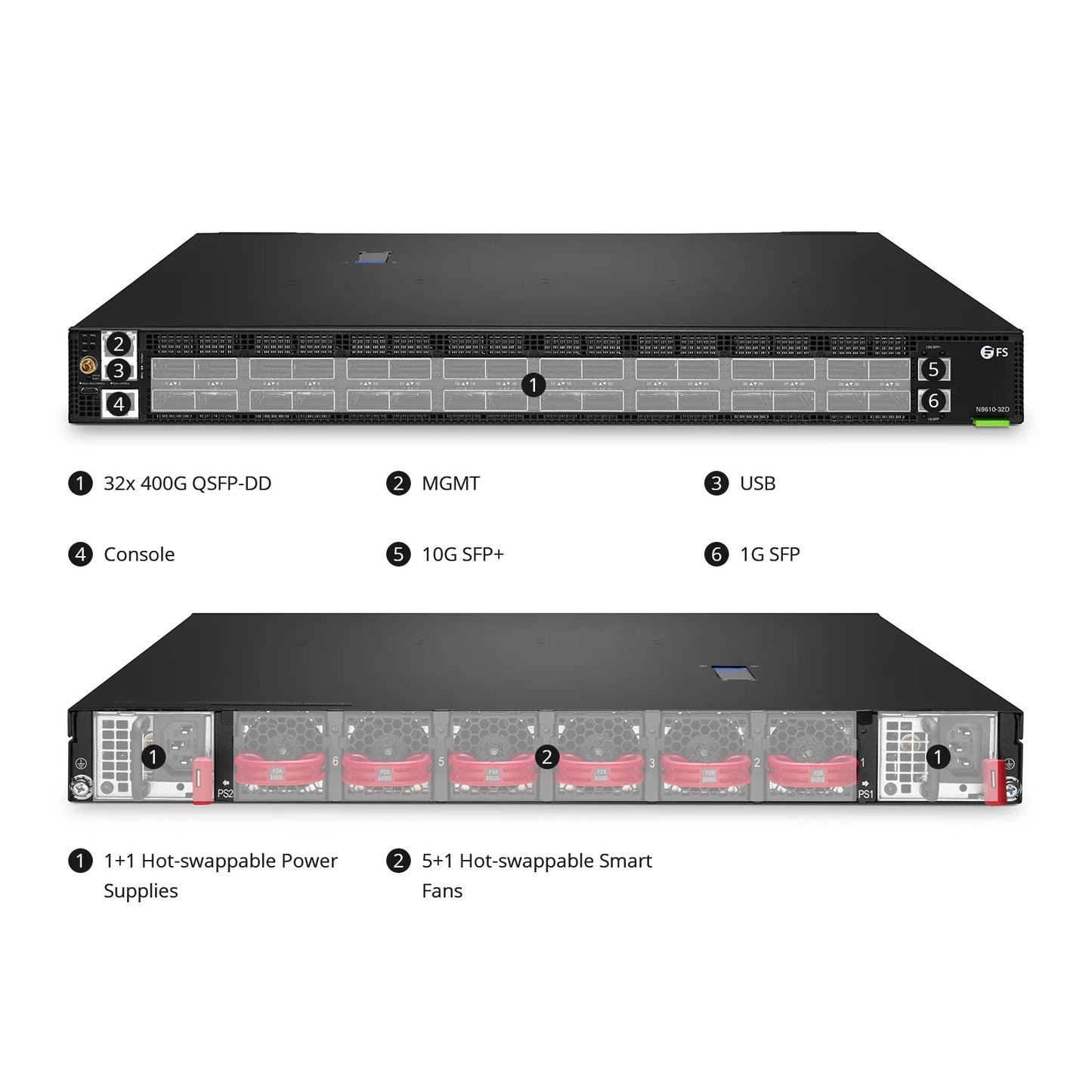 N8610-32D, 32-Port Ethernet HPC/AI Data Center Switch, 32 x 400Gb QSFP-DD, PicOS®, Broadcom Tomahawk 4 Chip, Front-to-Back Airflow