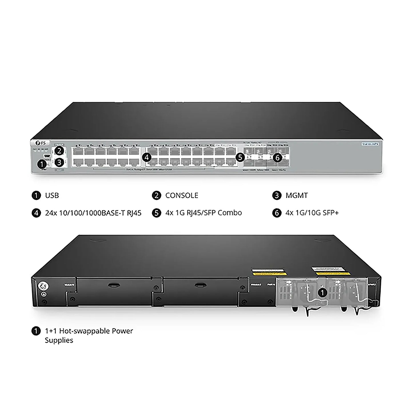 S5810-28TS, 28-Port Gigabit Ethernet L3 Switch, 24 x Gigabit RJ45, 4 x RJ45/SFP Combo Ports, with 4 x 10Gb SFP+ Uplinks, Stackable Switch, Broadcom Chip
