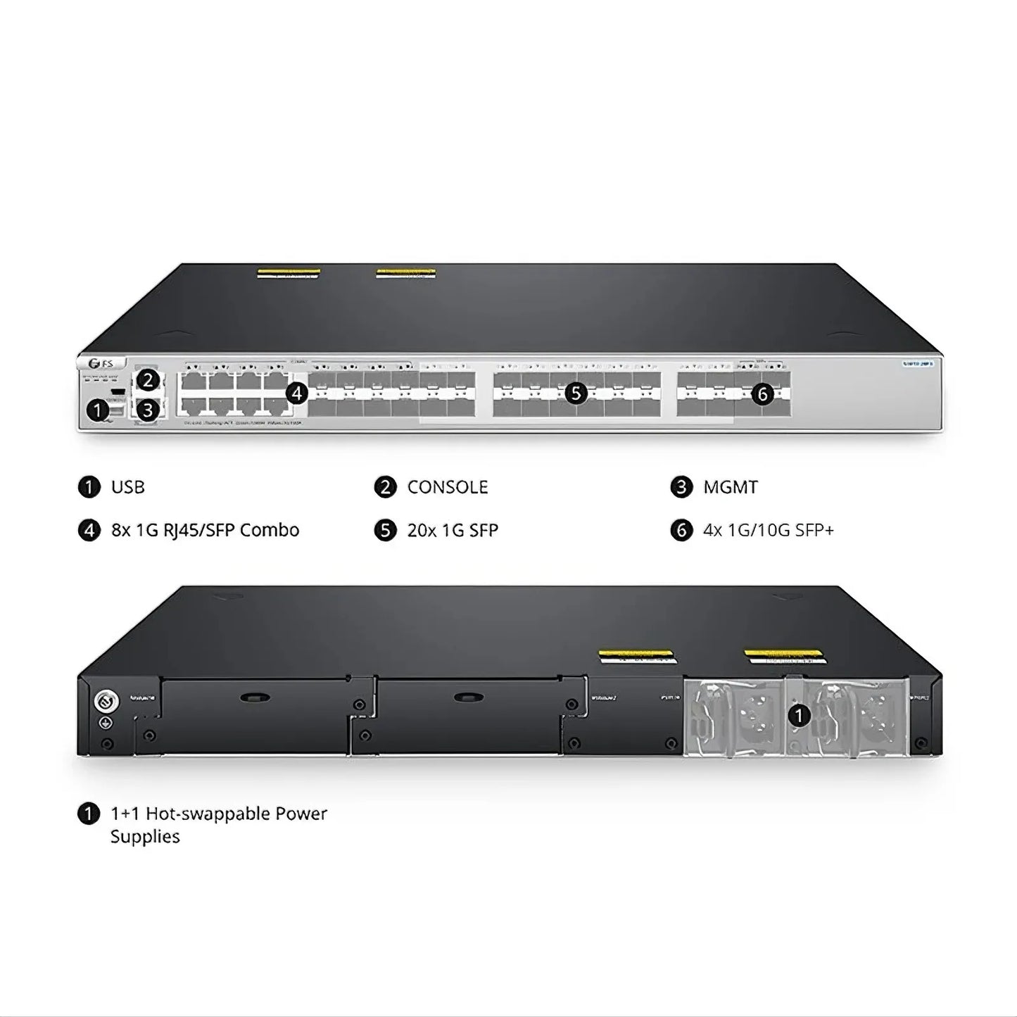 S5810-28FS, 28-Port Gigabit Ethernet L3 Switch, 20 x 1Gb SFP, 8 x 1G RJ45/SFP Combo Ports, with 4 x 10Gb SFP+ Uplinks, PicOS®, Support MLAG, Broadcom Chip