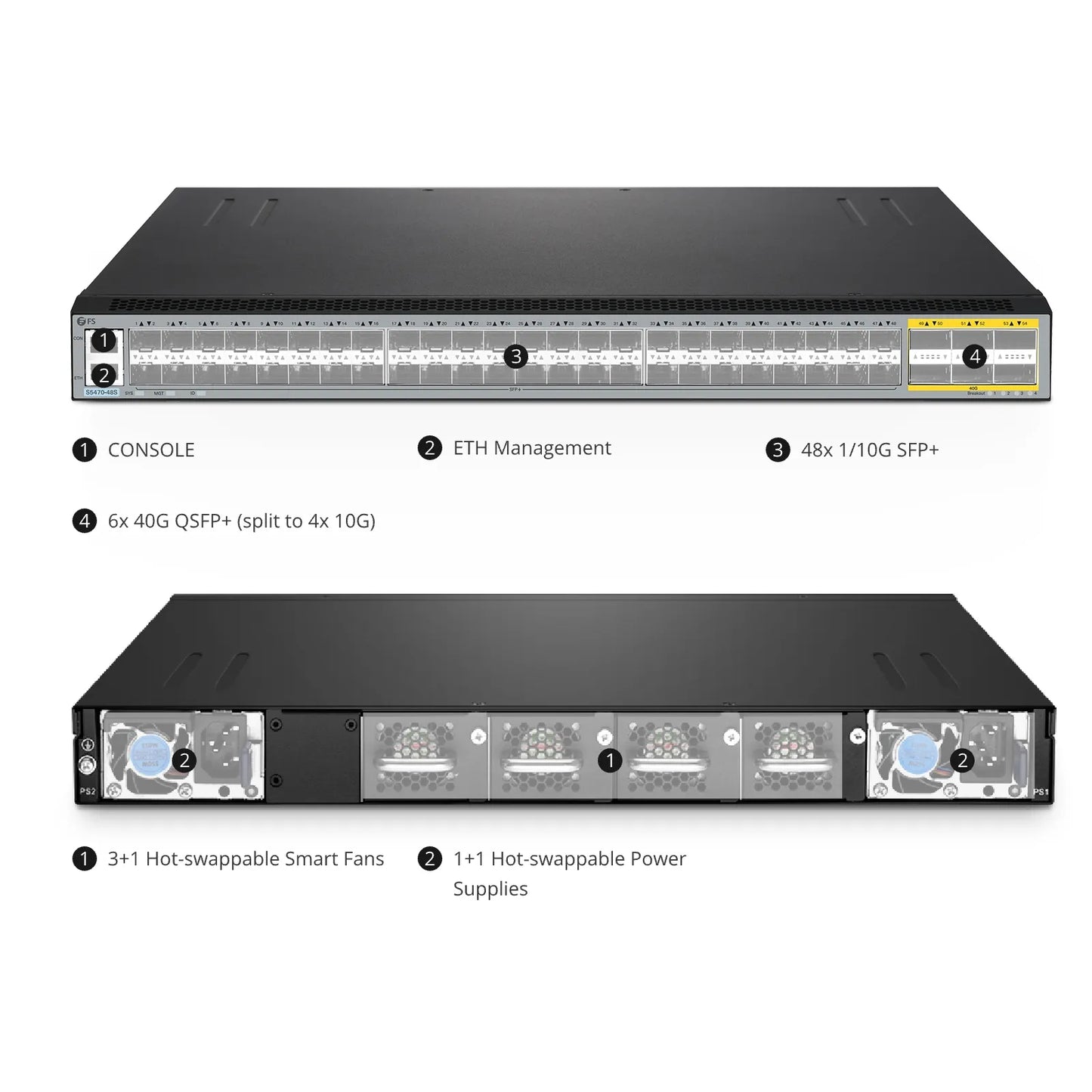 S5470-48S, 48-Port Ethernet L3 Switch, 48 x 10Gb SFP+, with 6 x 40Gb QSFP+ Uplinks, PicOS®, Support MLAG