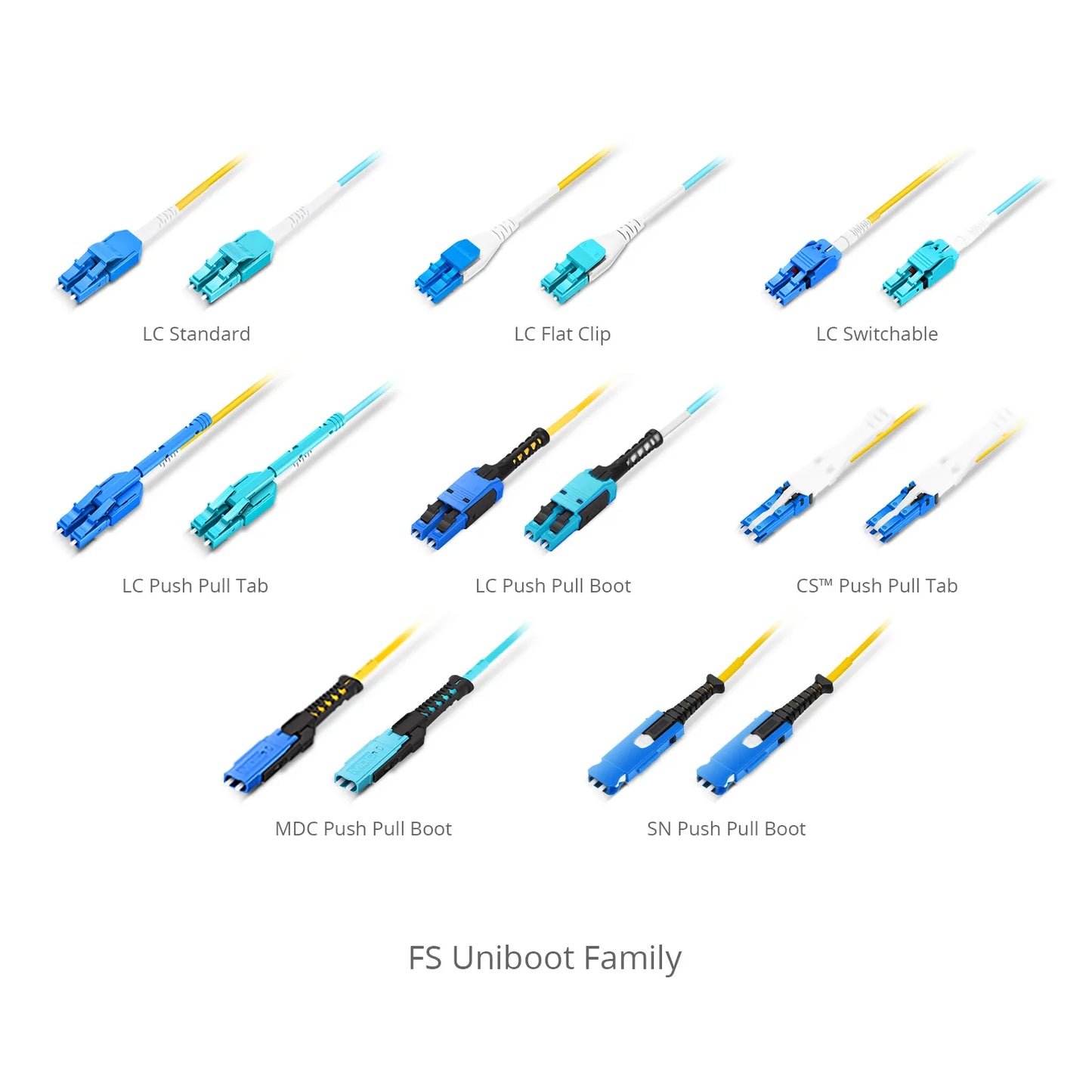 10m (33ft) Fiber Patch Cable, 2 Fibers, SN UPC Duplex to LC UPC Duplex Flat Clip Uniboot, Single Mode (OS2), Riser (OFNR), 1.6mm, Yellow, for 400G Network Connection