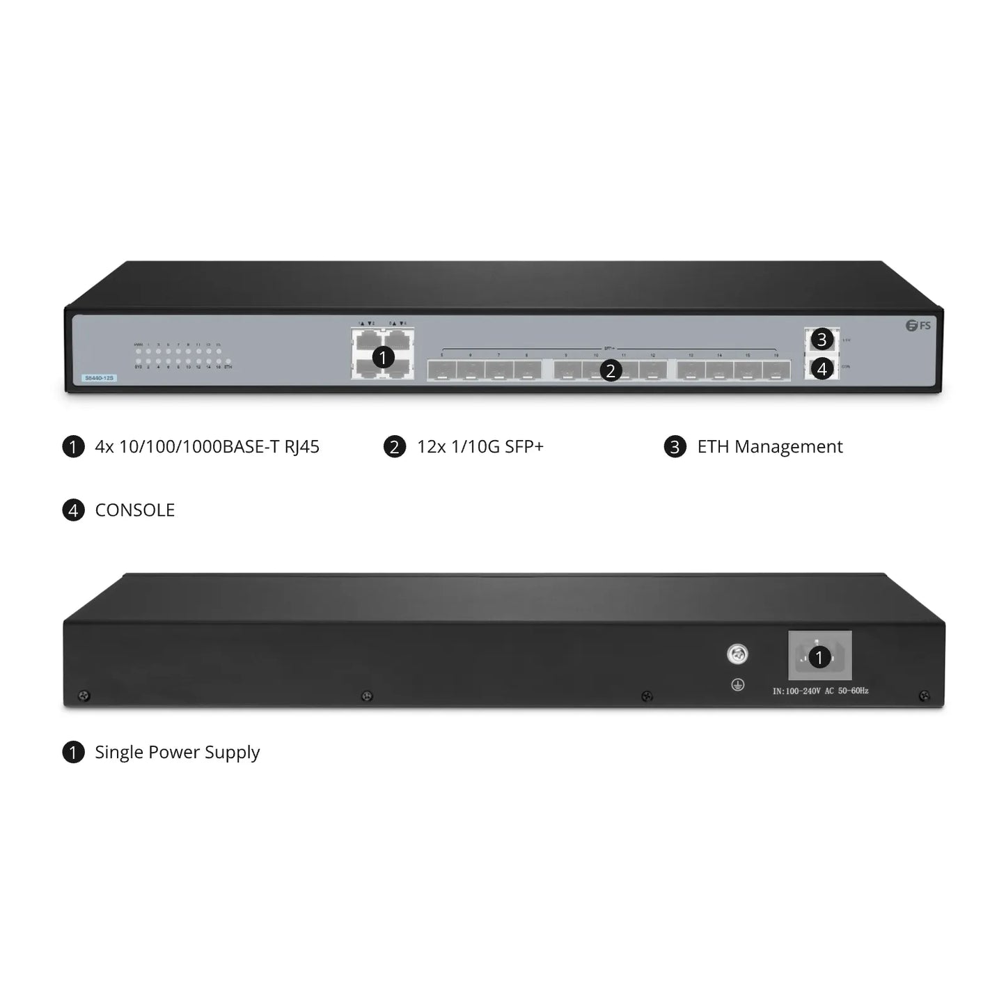 S5440-12S, 12-Port Ethernet L3 Managed Switch, 12 x 10Gb SFP+, with 4 x Gigabit RJ45, PicOS®, Support MLAG