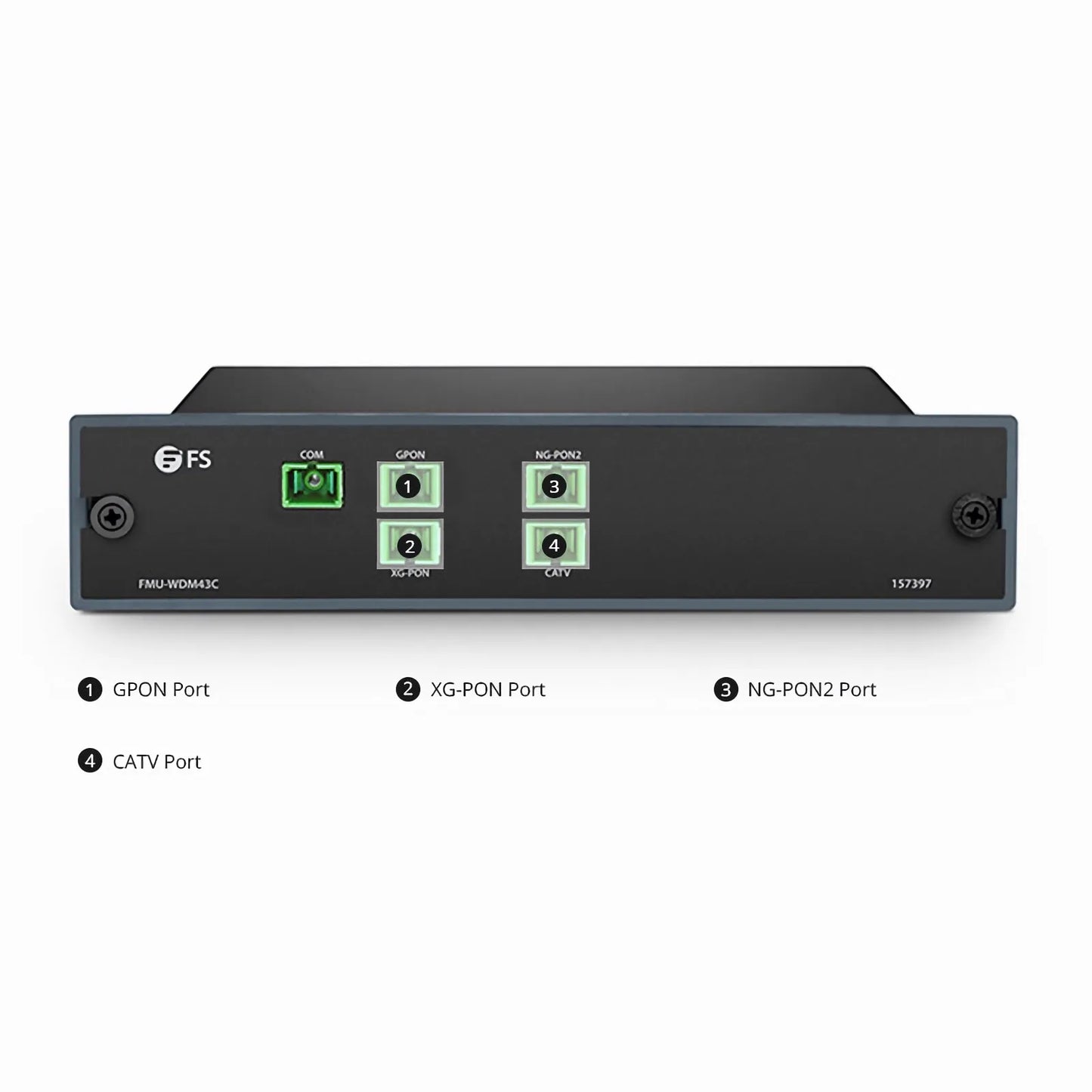 FMU-WDM43C, PON Coexistence Element (CEx) WDM for GPON/XG(S)-PON/NG-PON2/CATV, SC/APC, FMU Plug-in Module