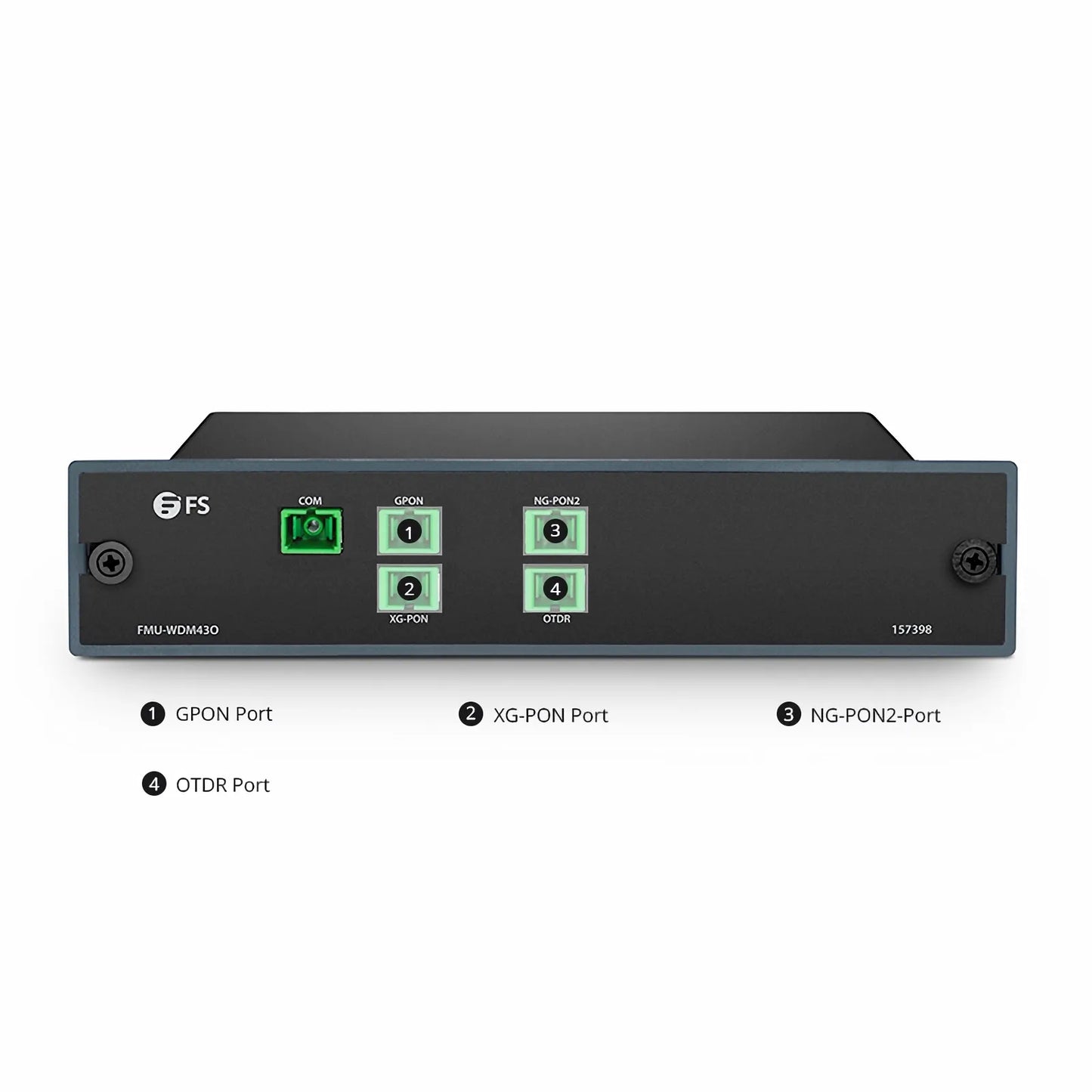 FMU-WDM43O, PON Coexistence Element (CEx) WDM for GPON/XG(S)-PON/NG-PON2/OTDR, SC/APC, FMU Plug-in Module