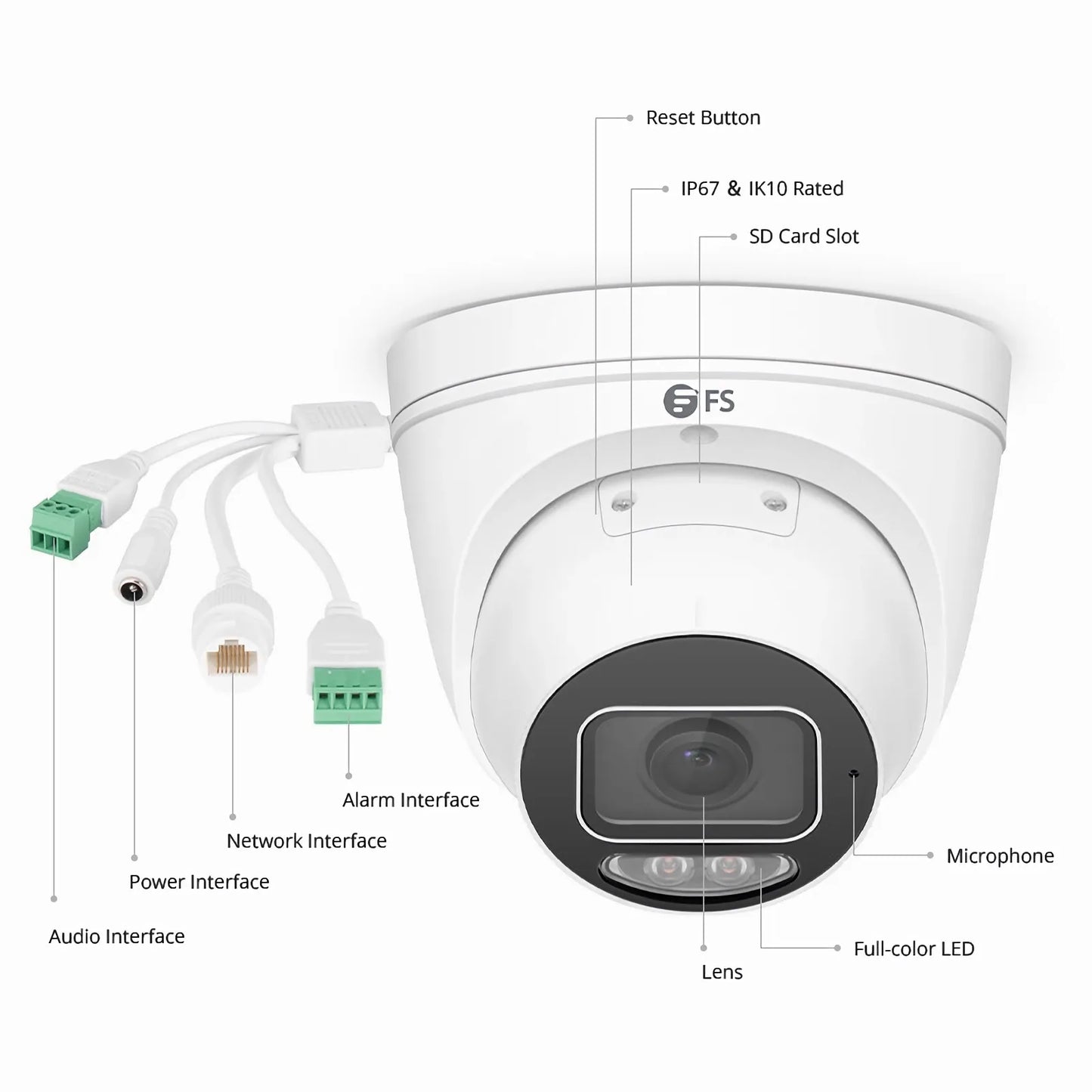 IPC501-FC-8M-T, 8MP Turret PoE Network Camera with Built-in Mic, 98ft Color Night Vision, Smart Intrusion Prevention, Deep Face Capture, IP67 & IK10 Rating, 2.8mm Fixed Lens