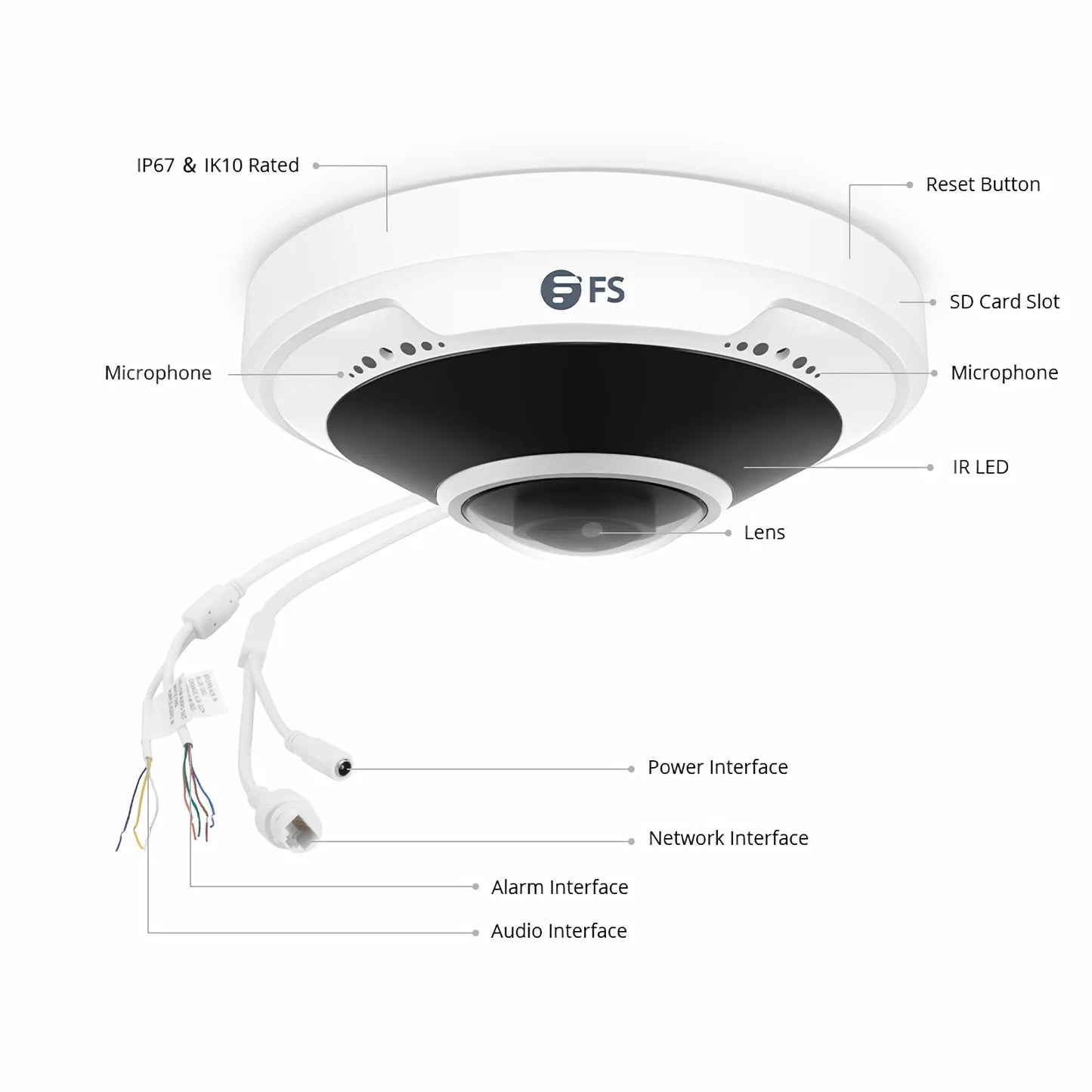 IPC301-5M-F Fisheye Camera, Fixed 5MP with Build-in Mic, 33ft Night Vision, IP66 & IK10 360° Panoramic PoE Network Camera with 1.4mm Lens