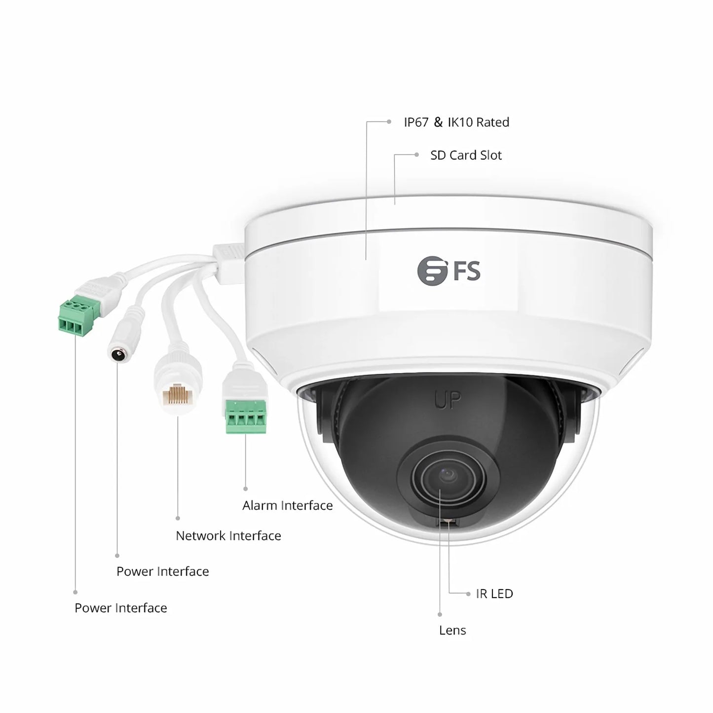 IPC301-5M-D Dome Camera, with 4.0mm Fixed Lens, 5MP Resolution, 98ft Night Vision, Smart Intrusion Prevention, IP67 & IK10 PoE Network Camera