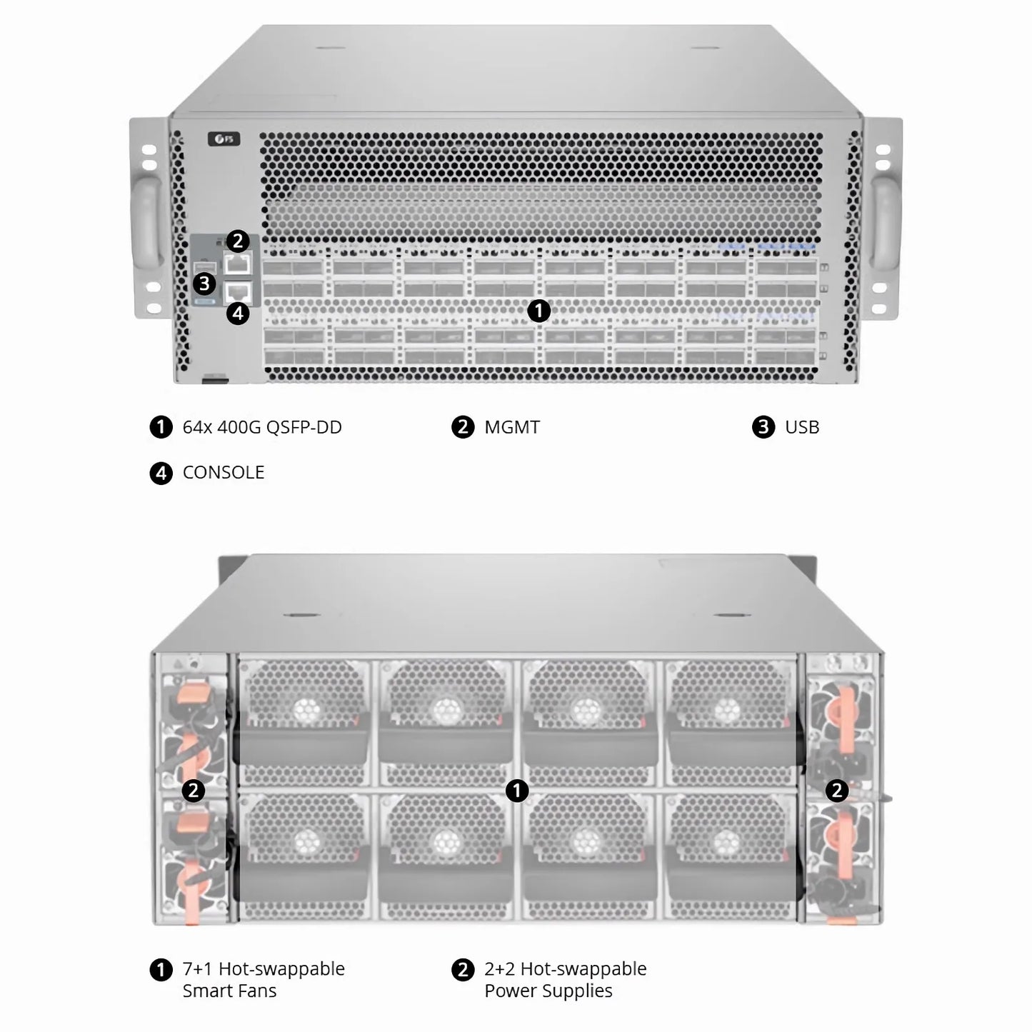 N9510-64D, 64-Port Ethernet L3 Data Center Switch, 64 x 400Gb QSFP-DD, Broadcom Chip, Support RoCEv2, Front-to-Back Airflow