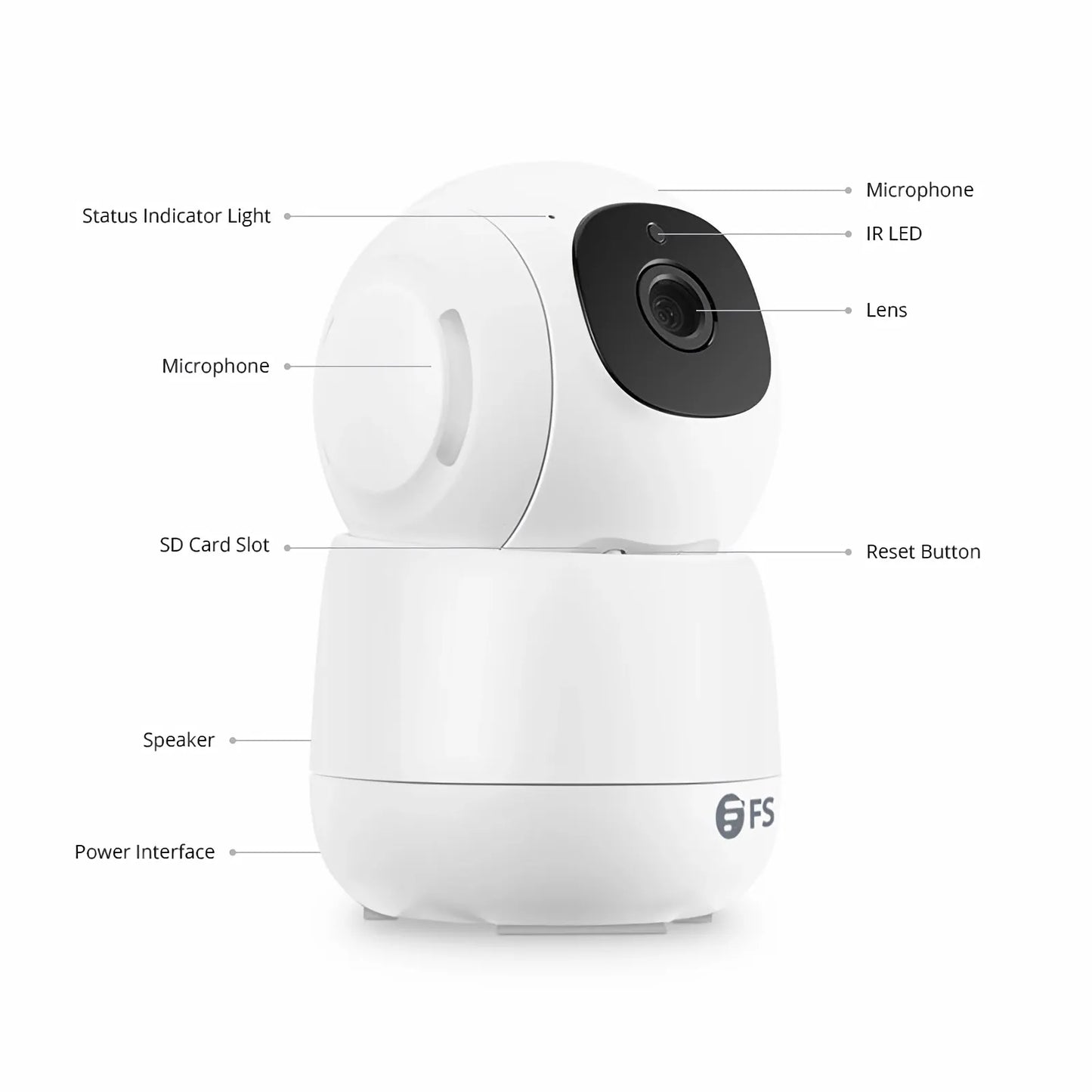 IPC201-2M-P, Full HD 2MP PTZ Dome Network Camera, Smart Pan & Tilt Camera with Fixed 3.6mm Lens