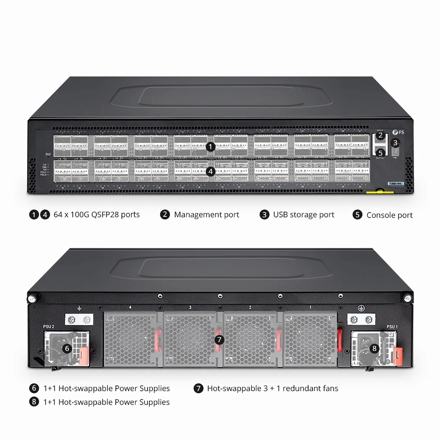 T5630-64C, 64 x 100Gb QSFP28 Ports, Network Packet Broker (NPB), PicOS®, Network Visibility and Monitoring