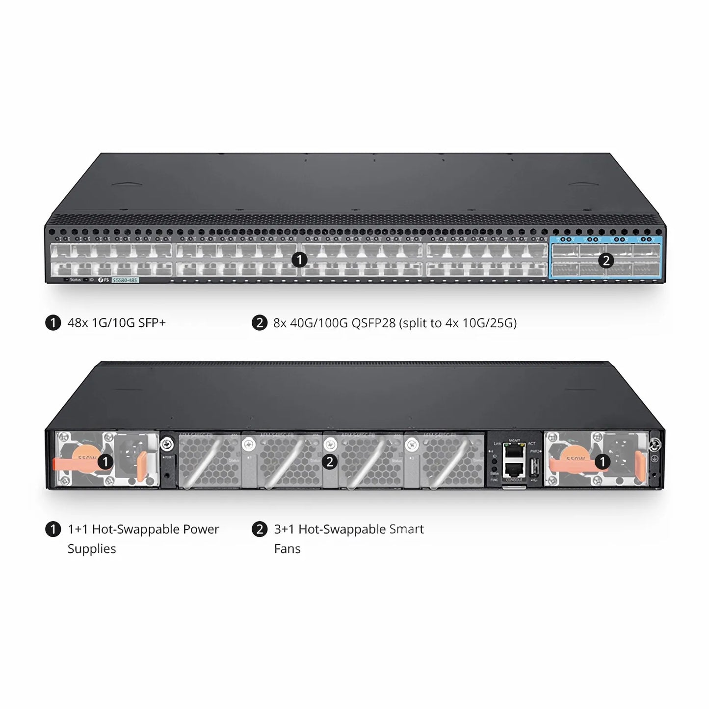 S5580-48S, 48-Port Ethernet L3 Switch, 48x 10Gb SFP+, with 8x 100Gb QSFP28 Uplinks, PicOS®, support EVPN-VXLAN&MLAG, Broadcom Chip