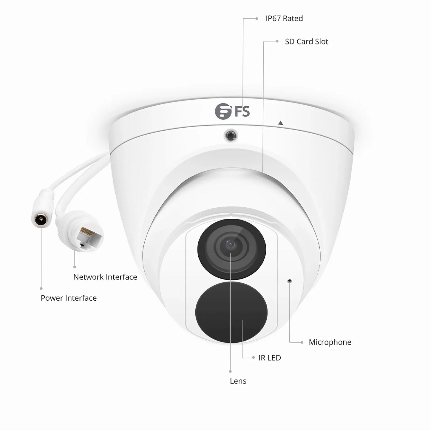 IPC301-5M-T Turret Camera, with 2.8mm Fixed Lens, 5MP Resolution, Built-in Mic, 98ft Night Vision, Smart Intrusion Prevention, IP67 PoE Network Camera